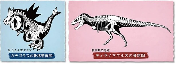 Das reale Vorbild von Monargoras ist ein Tyrannosaurus Rex.