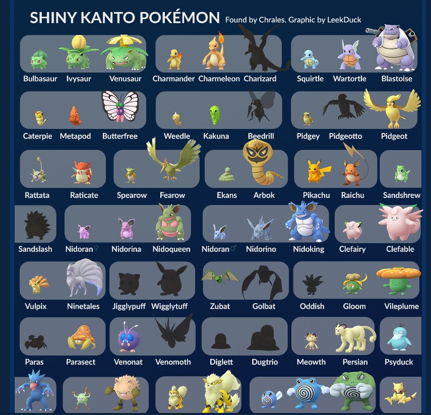 Einige der neuen Shiny-Sprites in Pokémon GO.