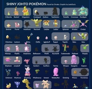 Pokémon GO: Einige der neuen Shiny-Sprites der Johto-Region.