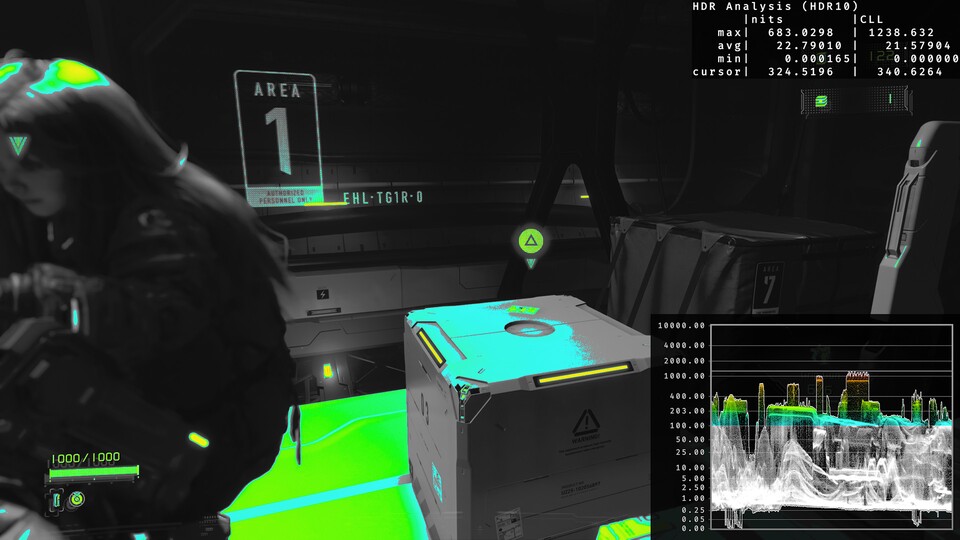 Die Leuchtstreifen an der Kiste entsprechen exakt der im Menü festgelegten Spitzenhelligkeit. Aber nur bis 1.250 Nits, ab dann riegelt das Spiel ab.