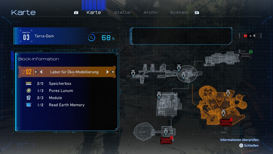 Labor für Öko-Modellierung