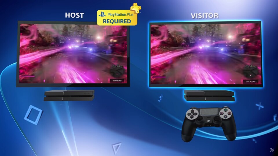 PS Plus – Jetzt 3 Monate zum halben Preis im PlayStation Store holen