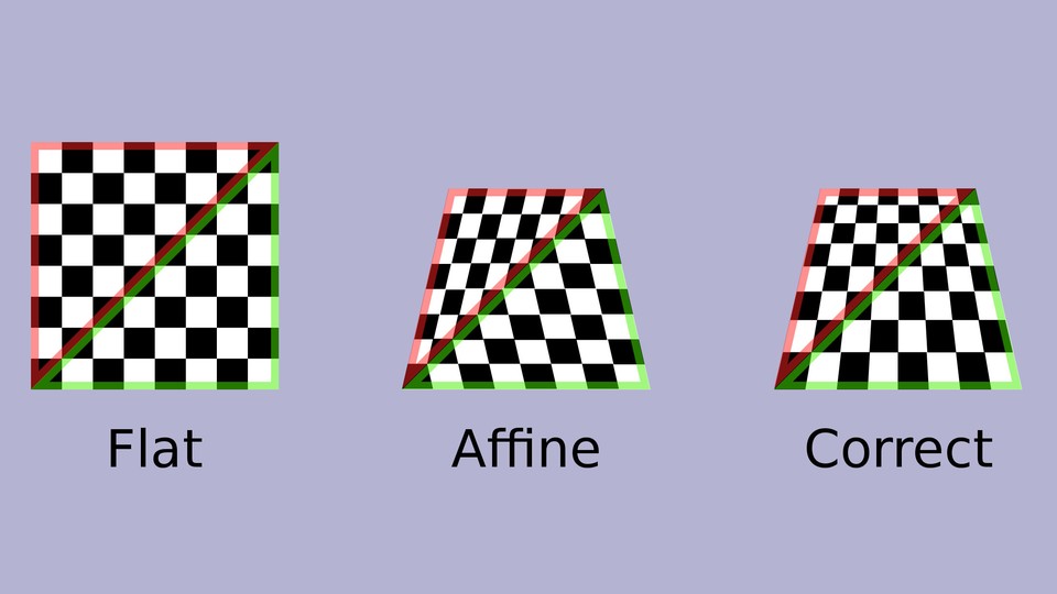 Das mittlere Beispiel entspricht der Art und Weise, wie die PlayStation 1 Texturen mit Perspektive versehen hat. Die einzelnen Dreiecke repräsentieren Polygone, die von einer Textur bedeckt werden. (Bildquelle: Wikipedia)