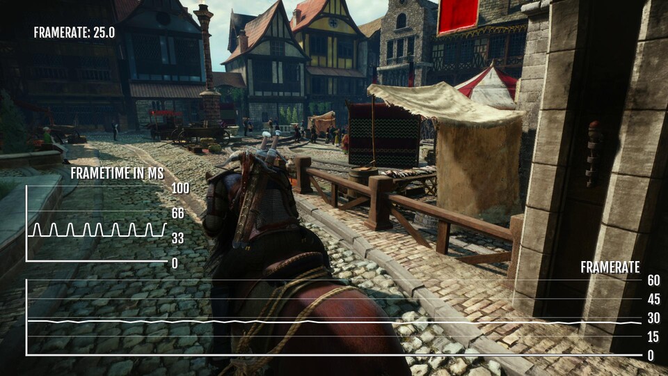 Dieser Marktplatz war schon im Release-Zustand ein derber Hammer für die Bildwiederholrate und ist es auch geblieben. Insgesamt bleibt die Framerate in Novigrad aber stabiler und nah an 30 fps. (Bild: PS5)