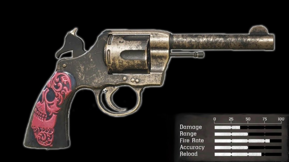 Micahs Revolver