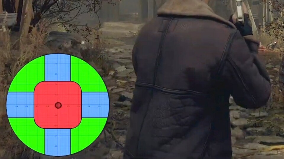Der rote Bereich ist im Vergleich mit vielen anderen Action-Spielen auf der Xbox Series XS riesig. (Bildquelle: EternalDahaka Youtube)