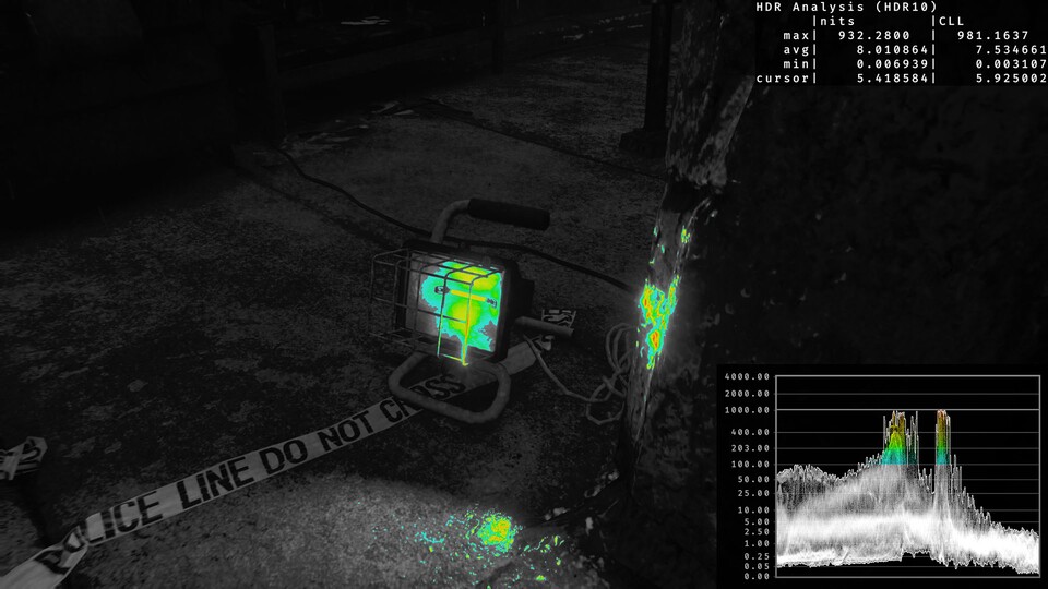 Selbst ein greller, weiß leuchtender Strahler schafft es in höchsten Einstellung unter maximale Helligkeit nicht auf mehr als 1000 Nits. Für mehr sind die Spielinhalte nicht ausgelegt.