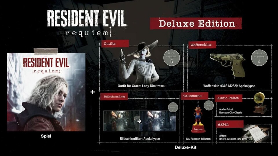 Hier seht ihr die In-Game-Extras der Deluxe Edition von Resident Evil Requiem. Bei der physischen Version kommt noch das Steelbook dazu.