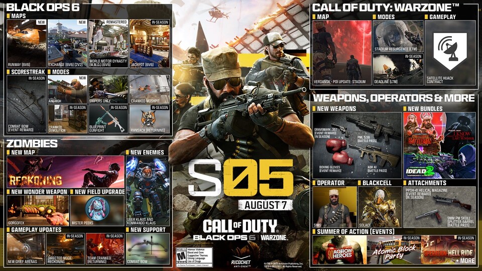 Sowohl Warzone als auch der Zombies- und der Multiplayer-Modus von Black Ops 6 bekommen viele neue Inhalte.