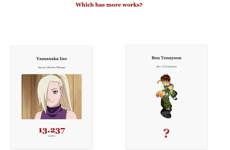 Na, was denkt ihr? Welcher dieser beiden Charaktere hat wohl mehr Fanfictions?