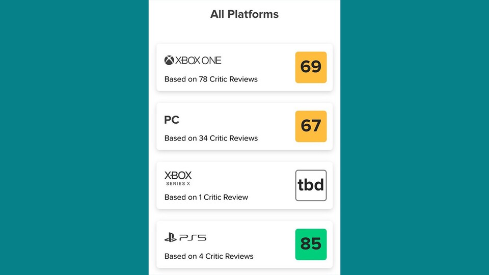 Die Wertungsschnitte bei Metacritic im Überblick (Bildquelle: Metacritic)