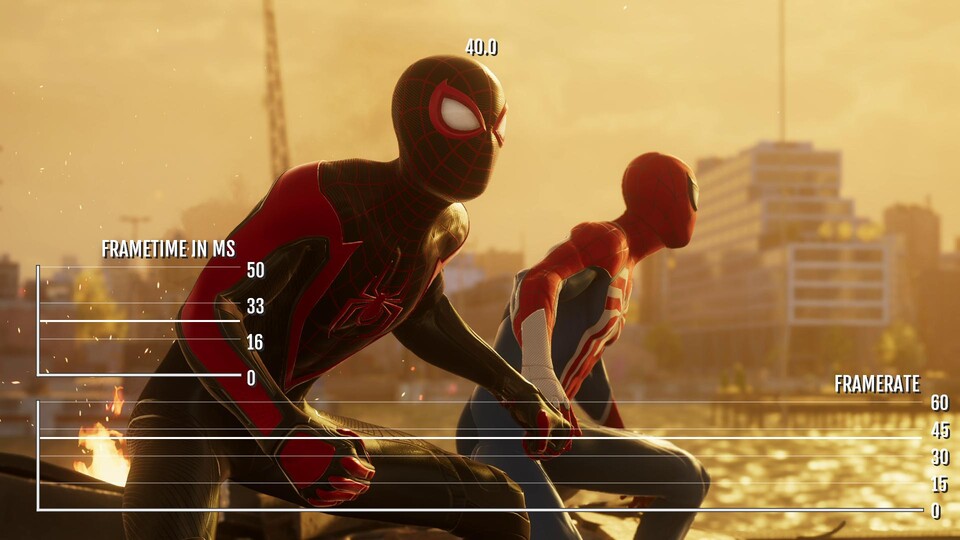 Spider-Man 2: Der 40 fps-Modus im Framerate-Check
