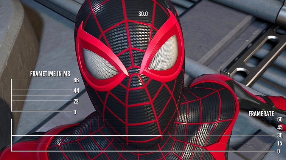 Spider-Man 2 – Wiedergabetreue im Framerate-Check: Stabile 30 fps!