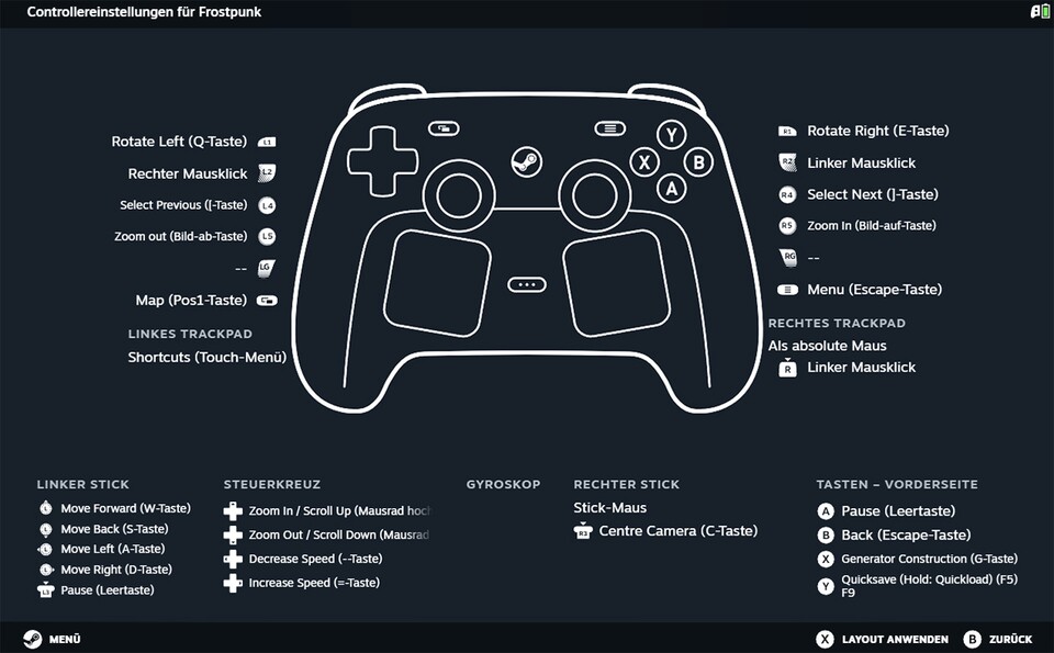 Bei bekannten Spielen wie Frostpunk, die eigentlich keinen Controller-Support bieten, sind sehr gut durchdachte Tasten-Layouts bereits von der Community erstellt worden, ich könnte sie aber auch noch nach Belieben erweitern.