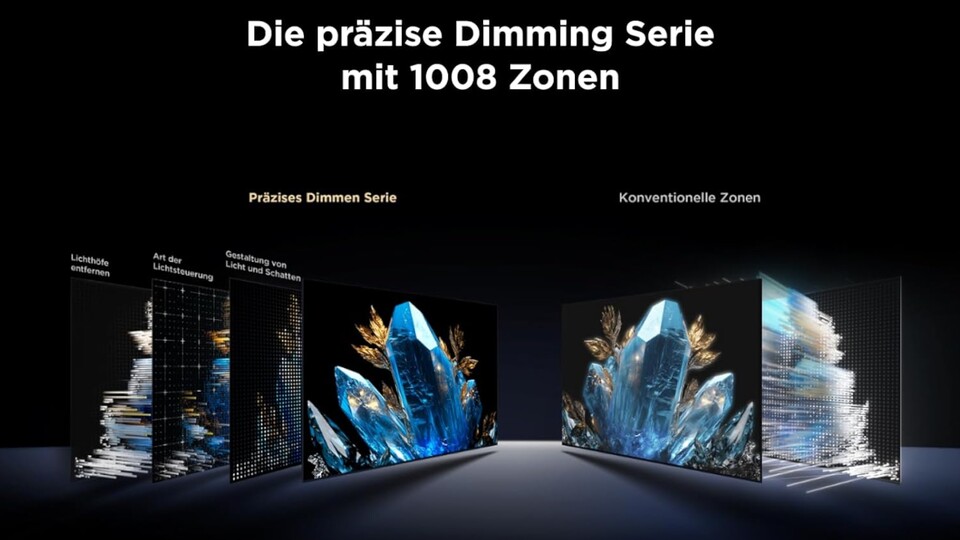 Durch über 1000 Dimming-Zonen kommt der TCL C7K QLED 4K-Fernseher nah an die Qualität teurer OLED-TVs heran.