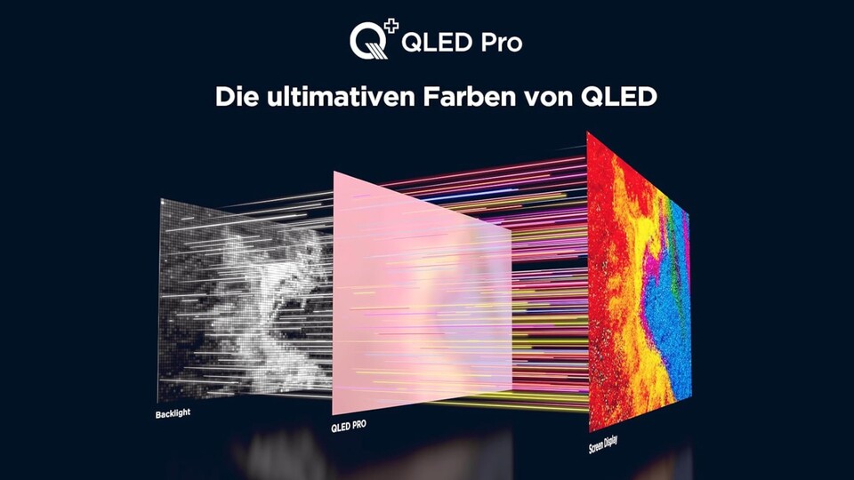 Die zusätzliche QLED-Filterschicht sorgt beim TCL T7B für satte und akkurate Farben.