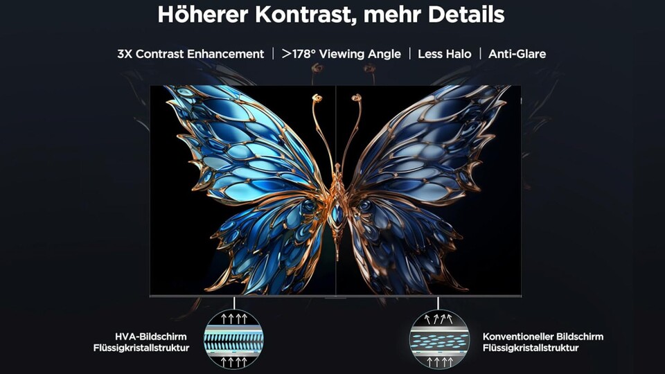 Das HVA-Panel des TCL V6C 4K-TVs liefert für den Preis vergleichsweise hohen Kontrast.
