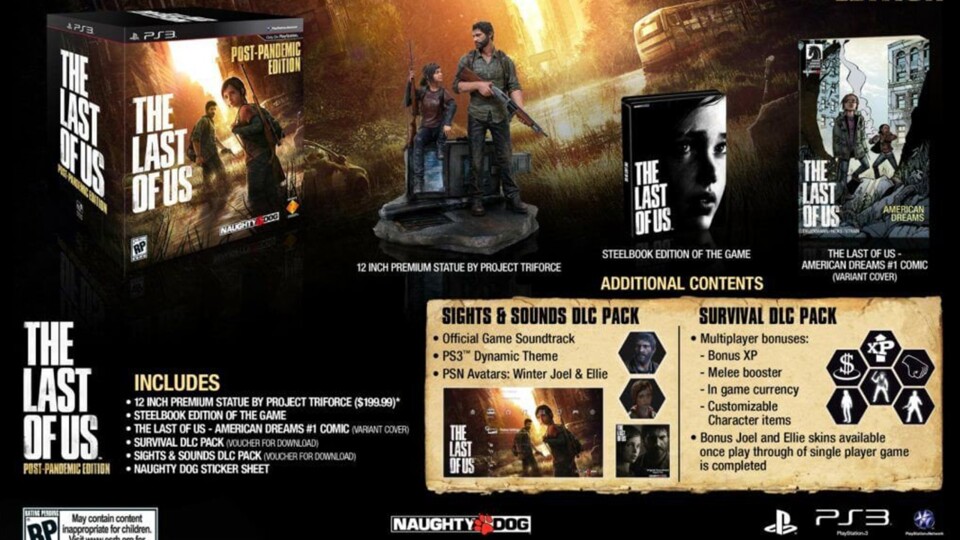 Die Collector's Edition des ersten The Last of Us.