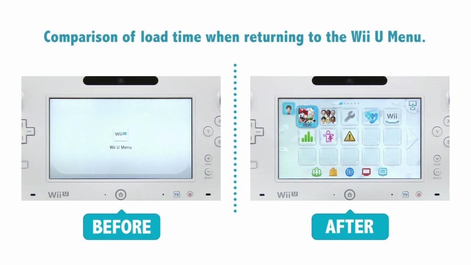 Wii U - Preformance-Video zum April-Update