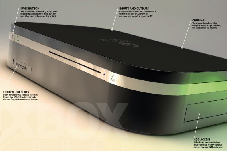 Xbox 720 : Medienberichten zufolge startet die Massenproduktion der Xbox 720 im dritten Quartal 2013. Erste Komponenten werden bereits jetzt ausgeliefert.