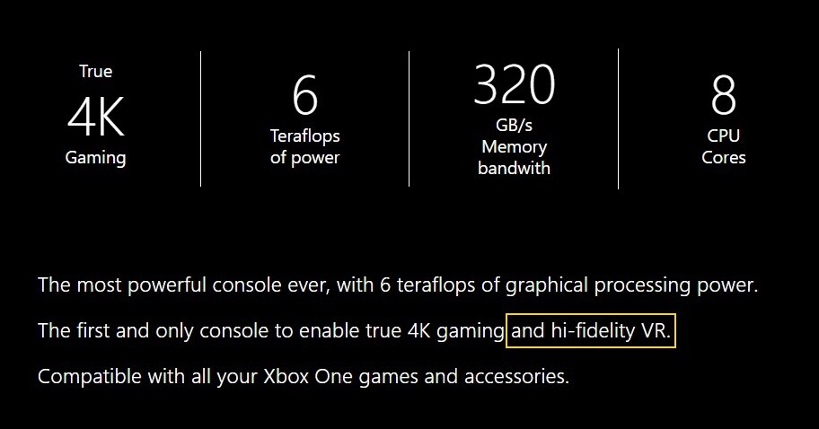 So sah die Xbox One-Scorpio-Seite früher aus. 