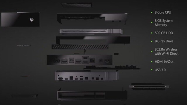 Xbox One - Video zur Hardware der Konsole