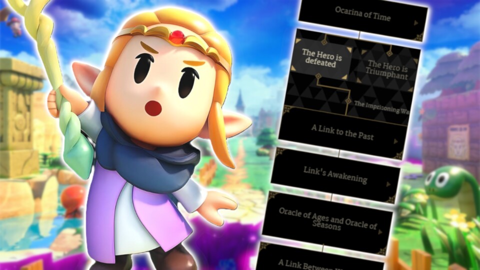 Zelda: Echoes of Wisdom hat einen Platz in der offiziellen Timeline bekommen.