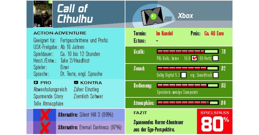 Wertung：Cthulhu的呼喚：地球的黑角