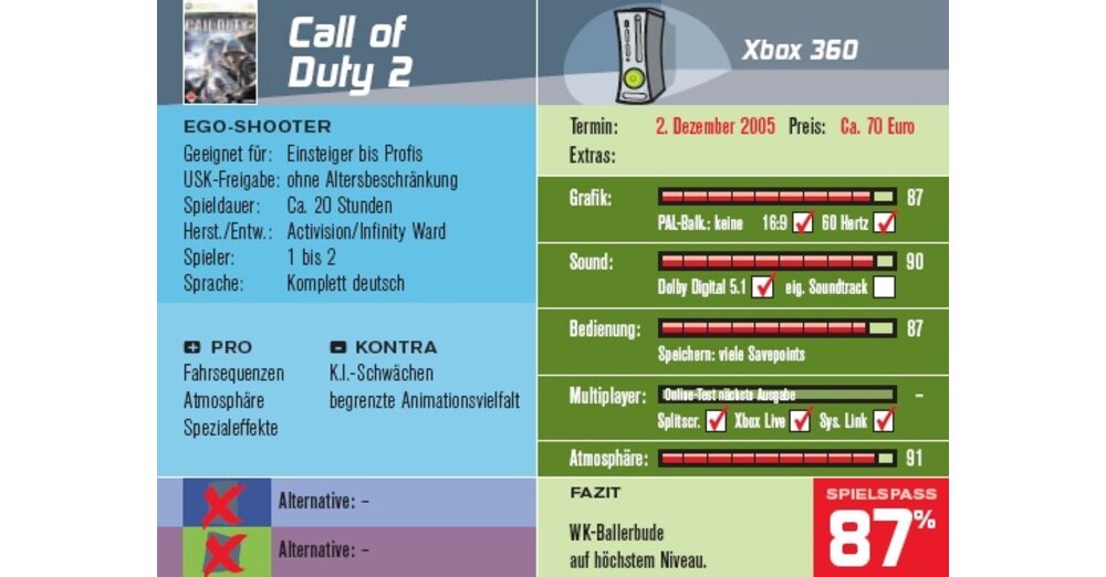 Call of Duty 2