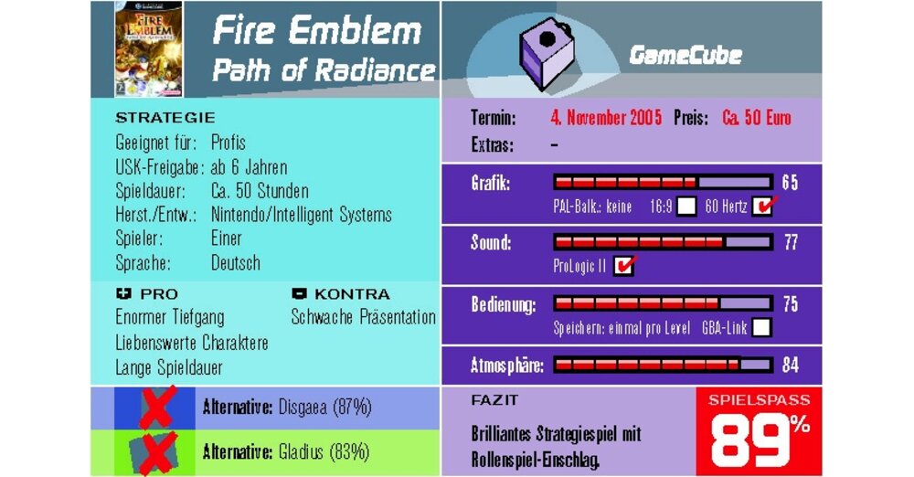 Seite 2：Fire Emblem：Radiance的路徑