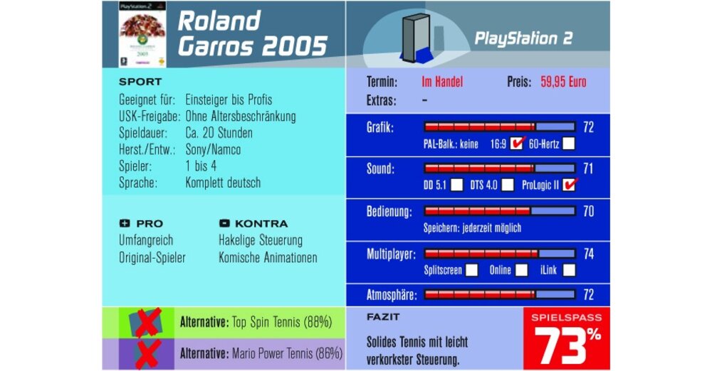 第3頁：Roland Garros 2005