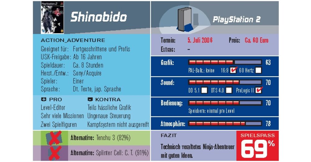 Shinobido：Weg des Ninja