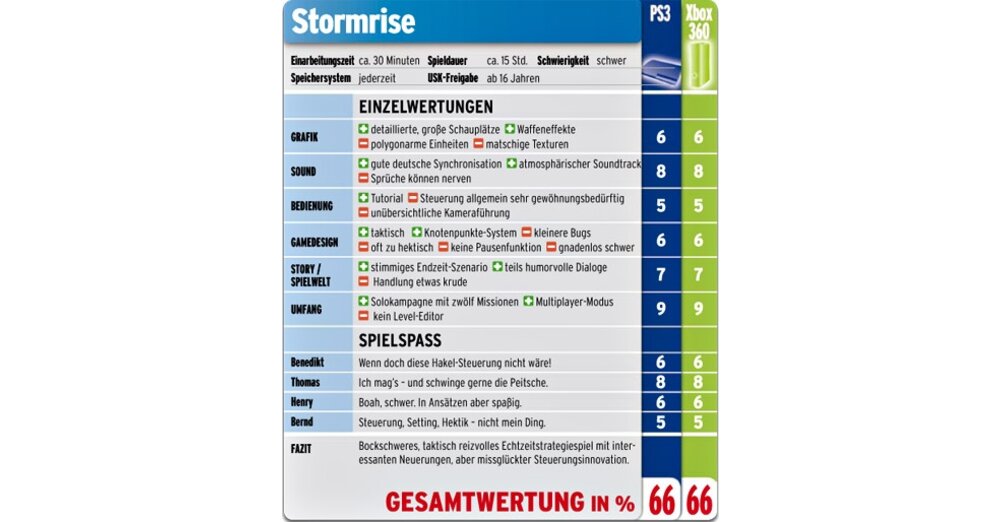 第4頁：Stormrise- Xbox 360和PlayStation 3的評論3