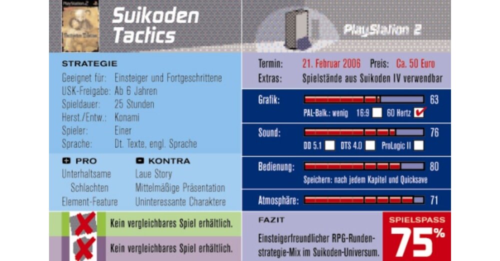 Seite 3：Suikoden戰術