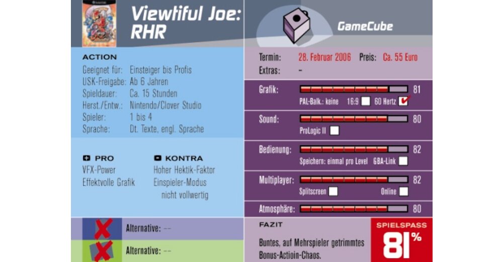 Seite 3：Viewtifte Joe：紅熱隆隆聲