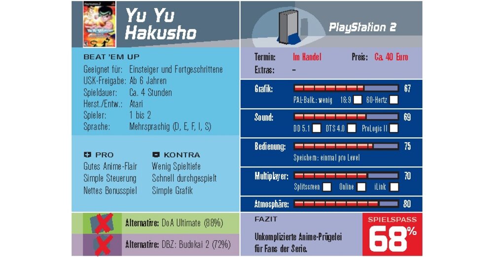 Seite 3：Yu Yu Hakusho：黑暗錦標賽