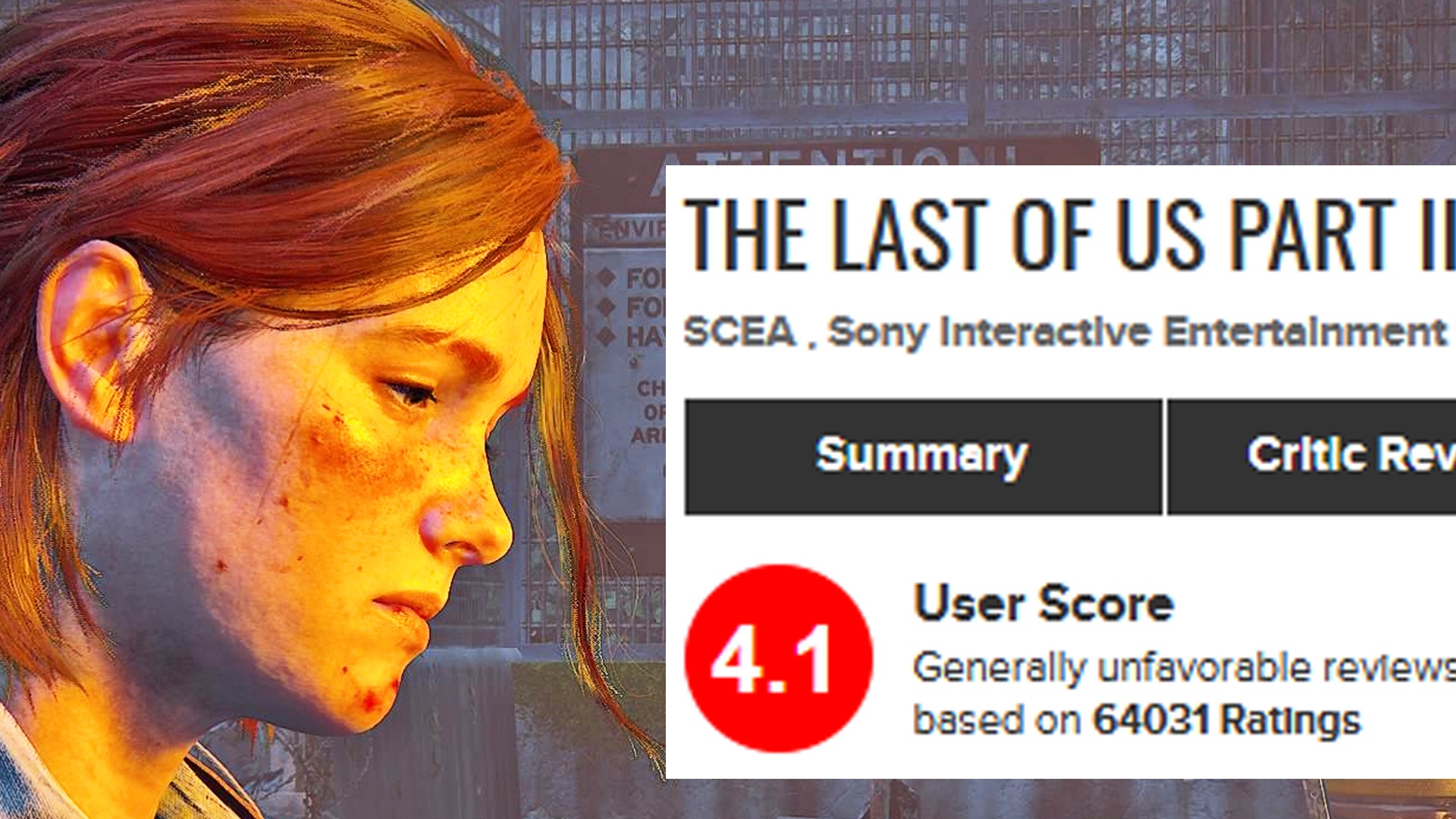 O review bombing de The Last of Us: Part 2 já começou no Metacritic